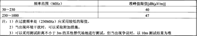 電磁兼容系統集成及代理商 電磁兼容系統集成及代理商