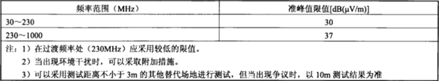 電磁兼容系統集成及代理商 電磁兼容系統集成及代理商