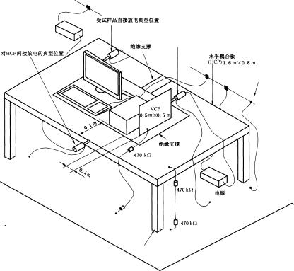 電磁兼容系統集成及代理商 電磁兼容系統集成及代理商