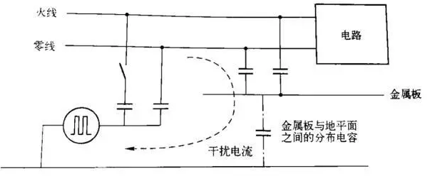 늴żϵy(tng)ɼ