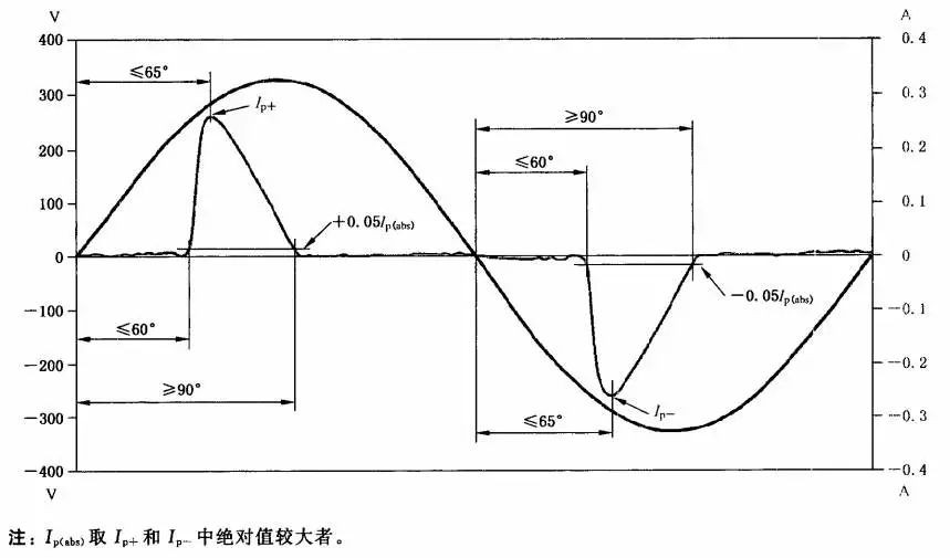 늴żϵy(tng)ɼ