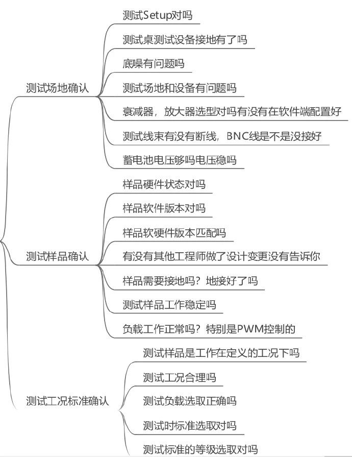 늴żϵy(tng)ɼ