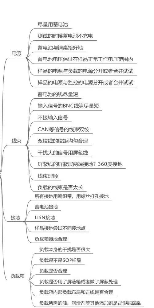 늴żϵy(tng)ɼ